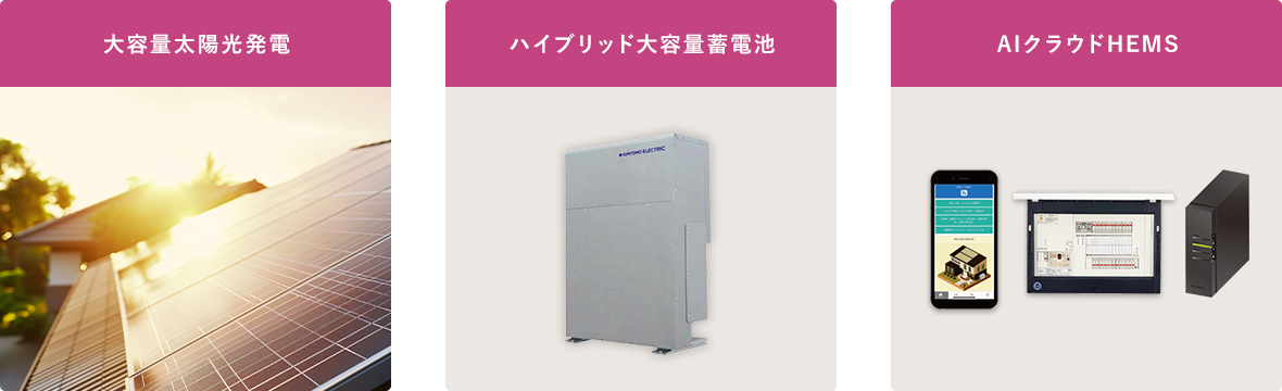 大容量太陽光発電 ハイブリッド大容量蓄電池 AIクラウドHEMS